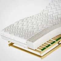 <b><span>Mittelklasse Latexmatratze </span></b><span class="additionaloption_info"><a href="/latexmatratze-ibiza-h2.html" target="_blank">Mehr...</a></span><br> Ibiza H2 abnehmbarer Matratzenbezug Allergiker Version<br>140cm/17-11 <br><span class="materace_stelaze_avail_icons_block"><img class="optionadditional_imgdost" alt="Produktverfügbarkeit" src="/img/510dni_iko.png" style="margin: 8px 5px 0px 0px;" width="90px"><img alt="Produktverfügbarkeit" src="/img/kolo-materace.png" style="margin: 8px 5px 0px 0px;" width="75px"></span><k>718 €</k>